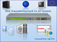 Nya regler för tid vid transaktioner från och med 2008